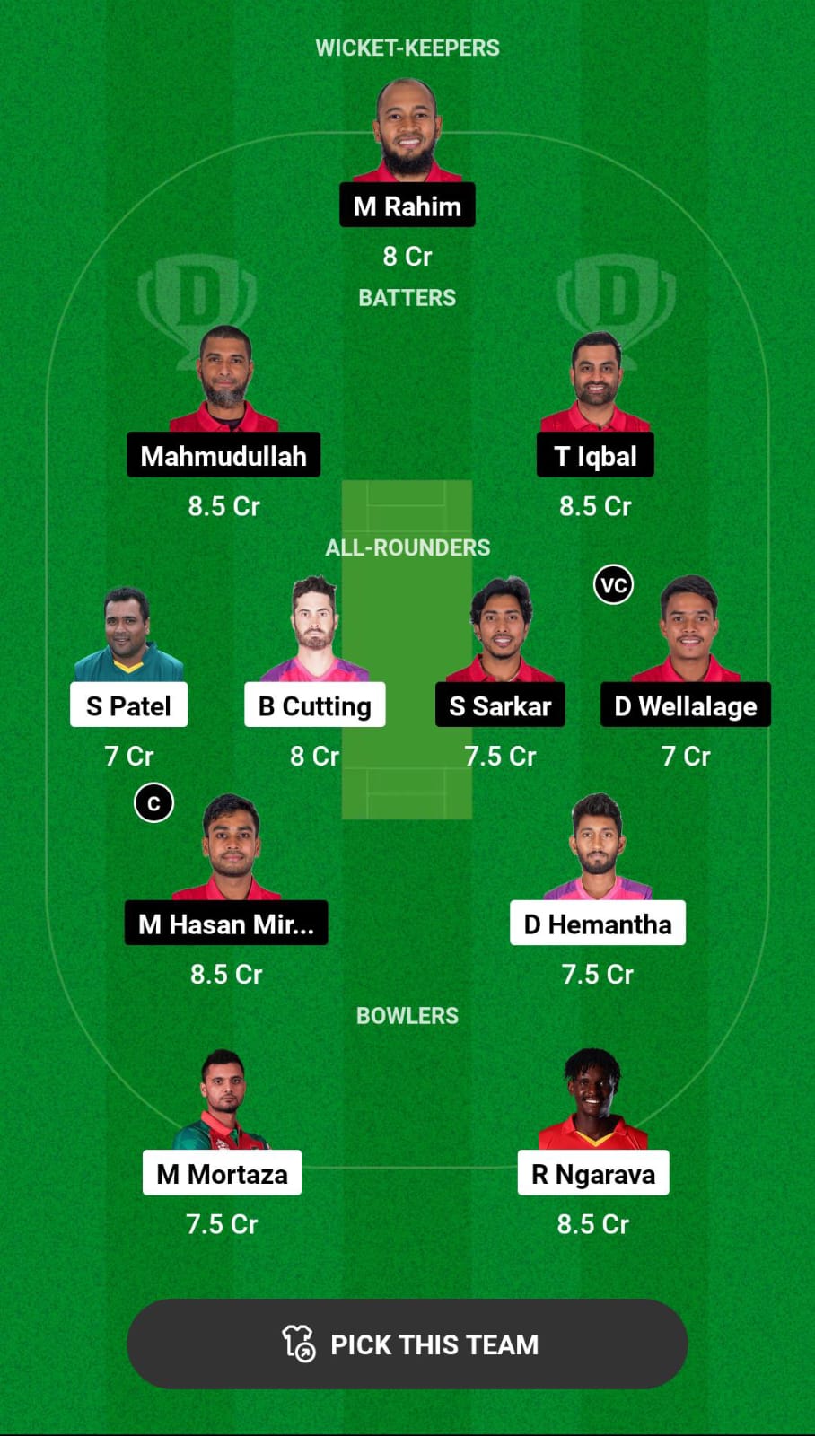 Head-to-Head Dream11 Team Prediction SYL vs FBA