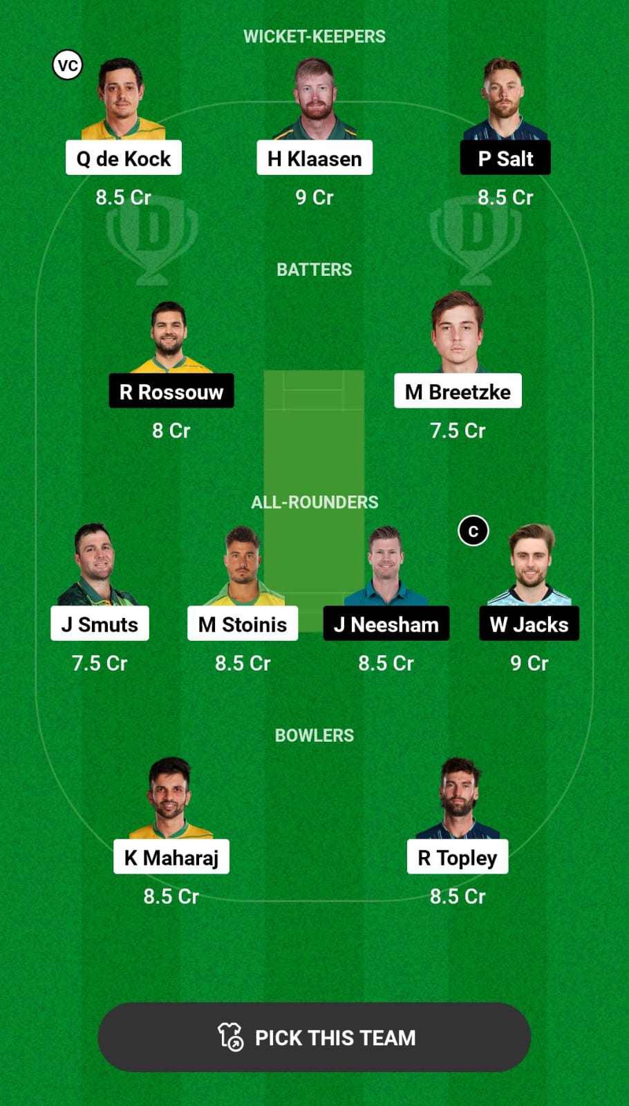 Head-to-Head Dream11 Team Prediction DSG vs PRC