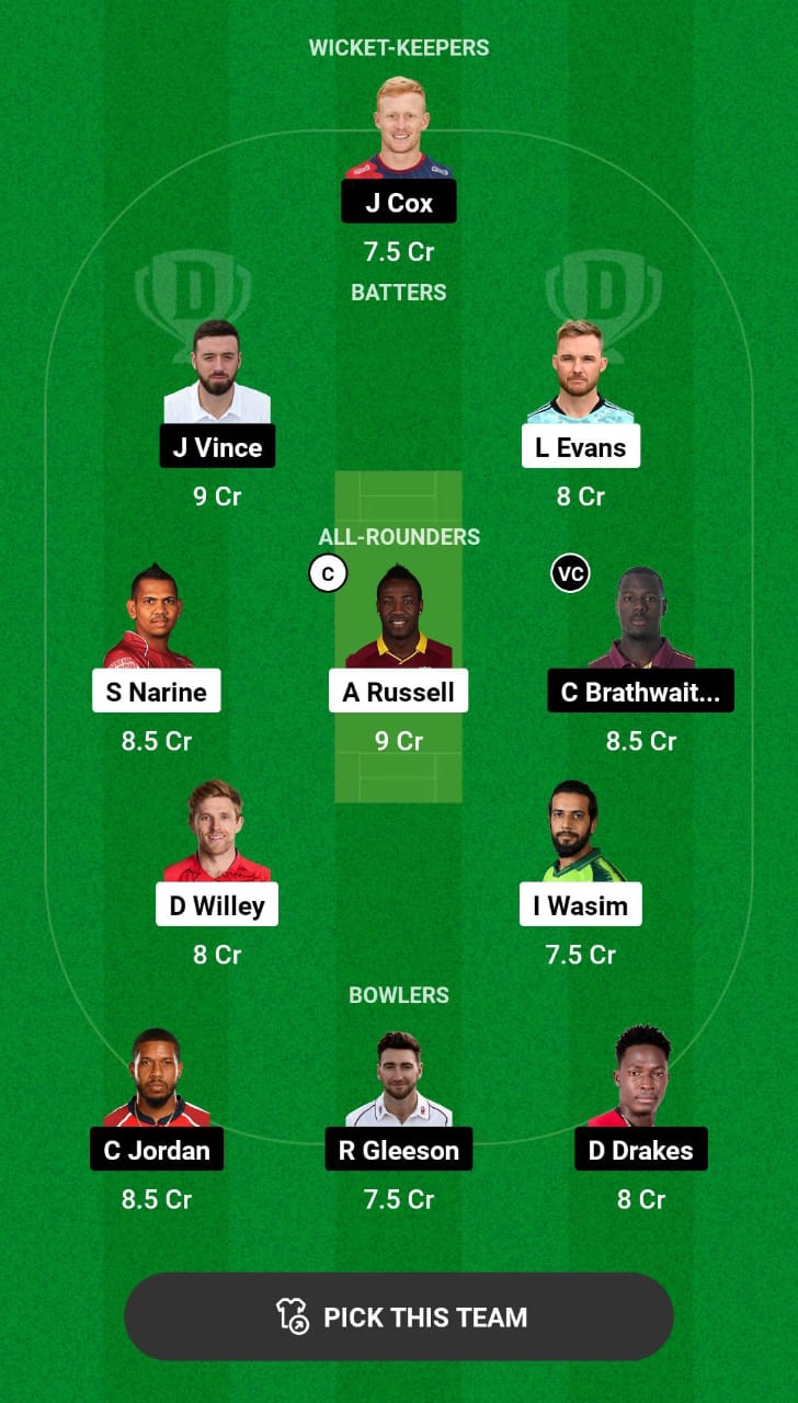 Head-to-Head Dream11 Team Prediction ABD vs GUL