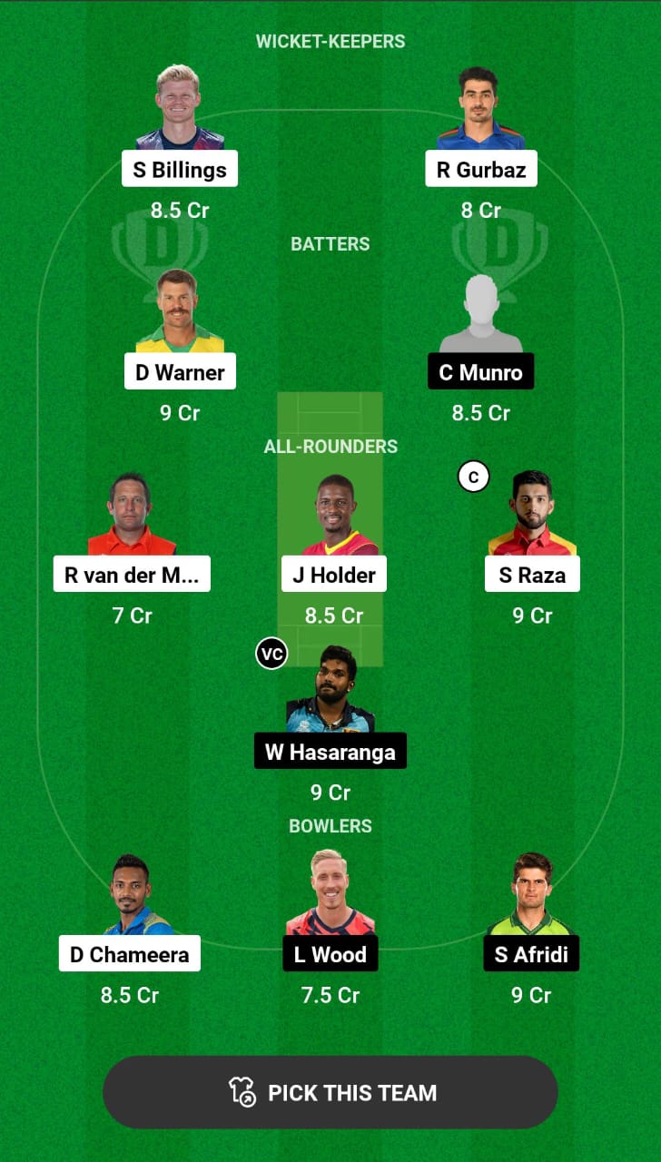 Grand League Dream11 Team Prediction DUB vs VIP