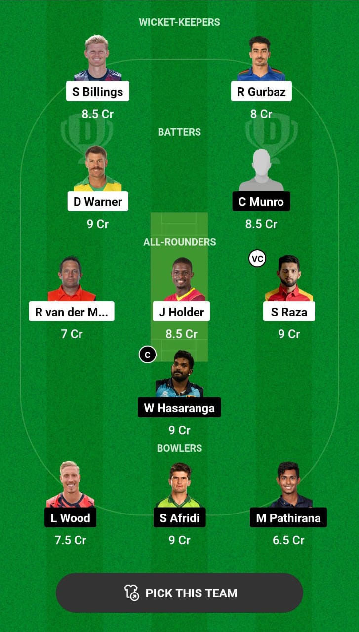 Head-to-Head Dream11 Team Prediction DUB vs VIP