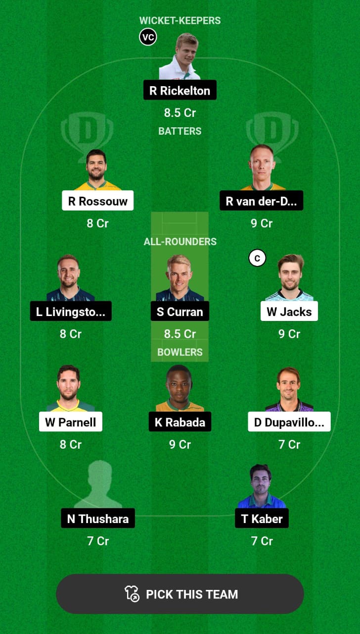 Grand League Dream11 Team Prediction PRC vs MICT