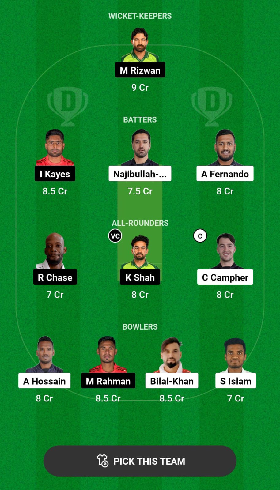 Grand League Dream11 Team Prediction CCH vs COV