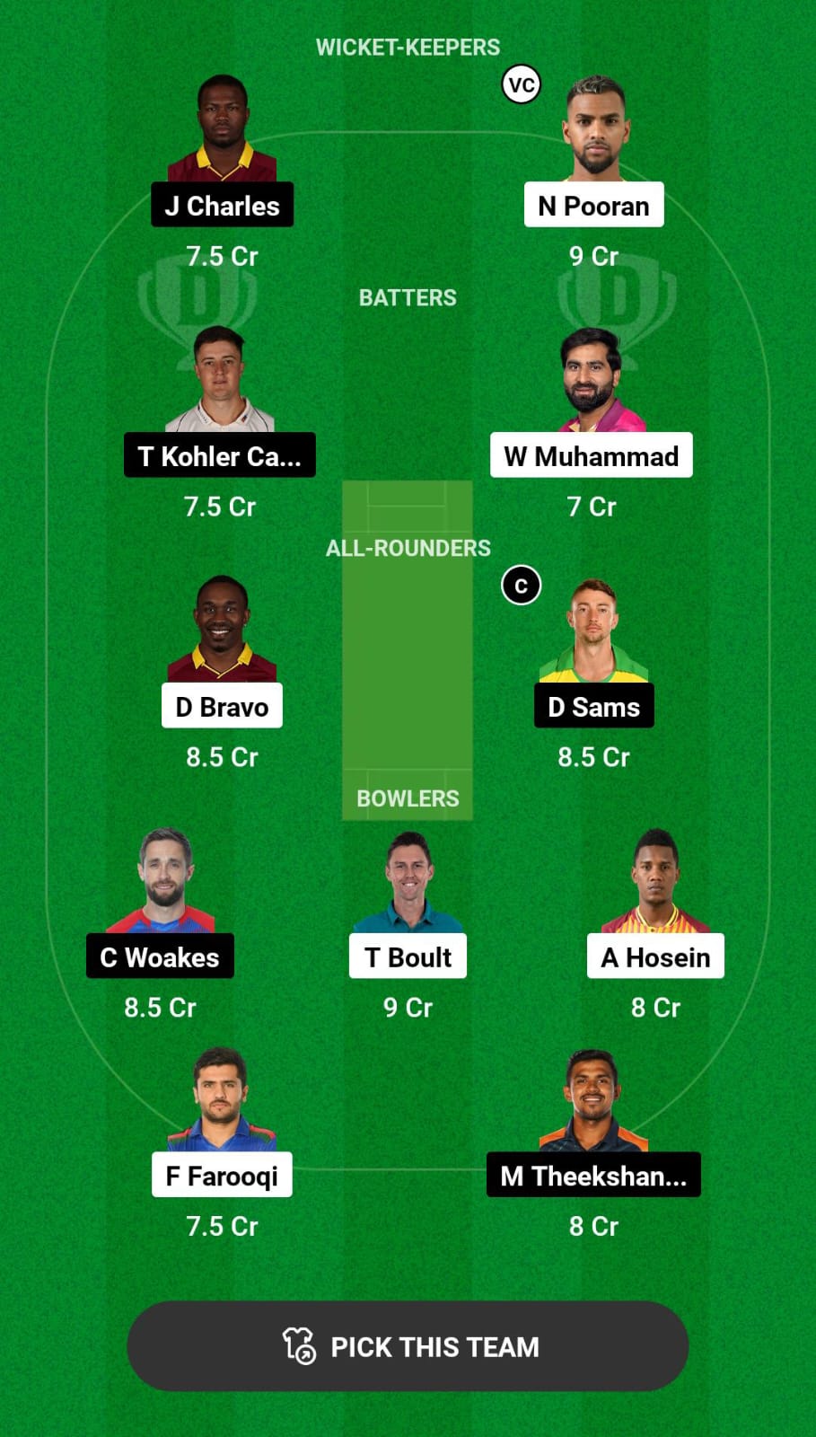 Head-to-Head Dream11 Team Prediction EMI vs SJH