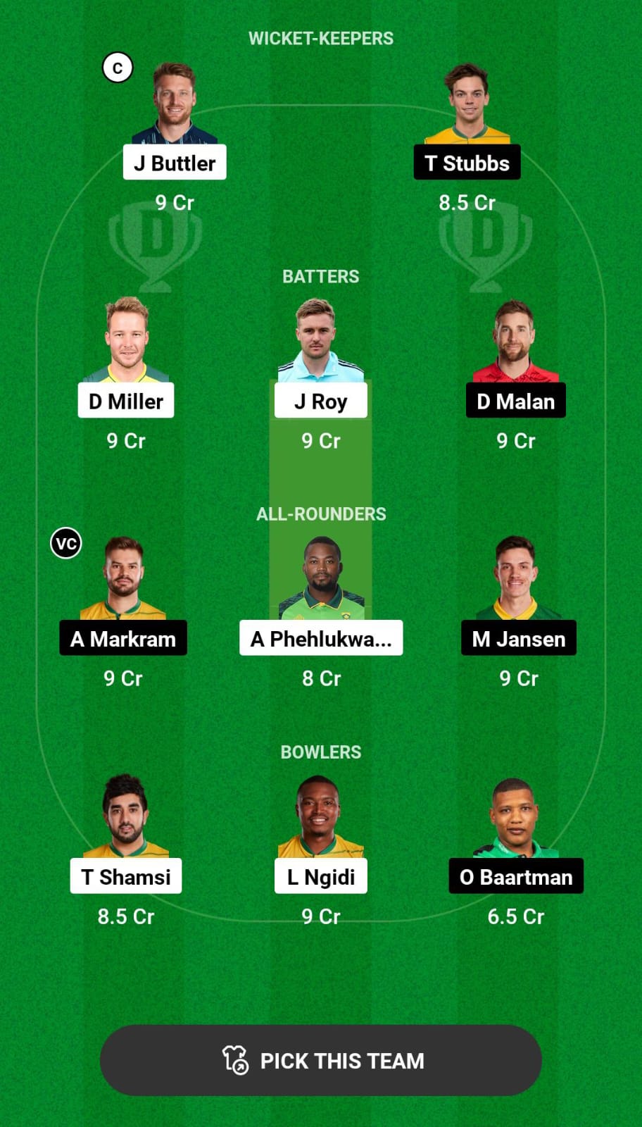 Head-to-Head Dream11 Team Prediction PR vs SUNE