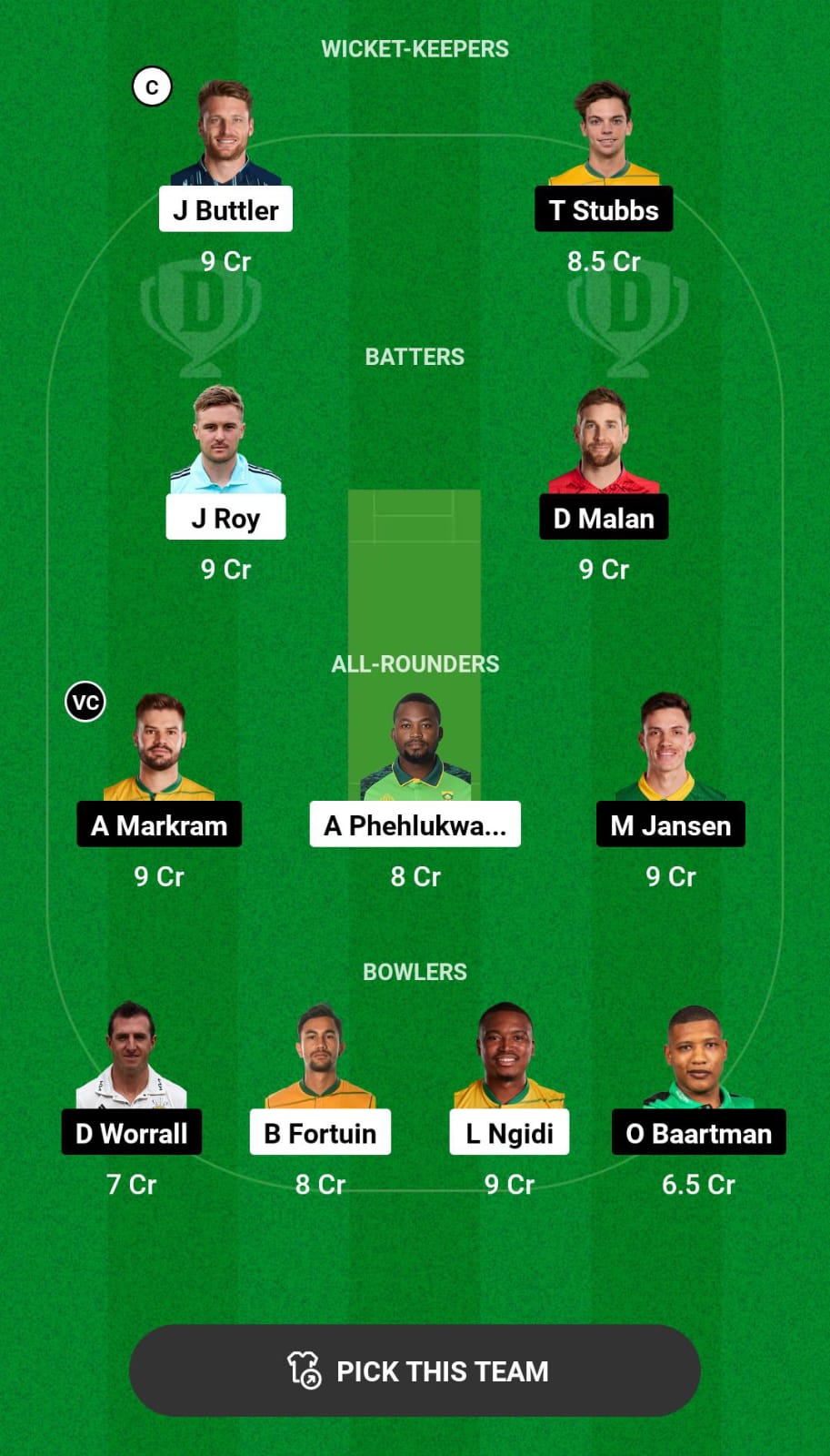 Grand League Dream11 Team Prediction PR vs SUNE