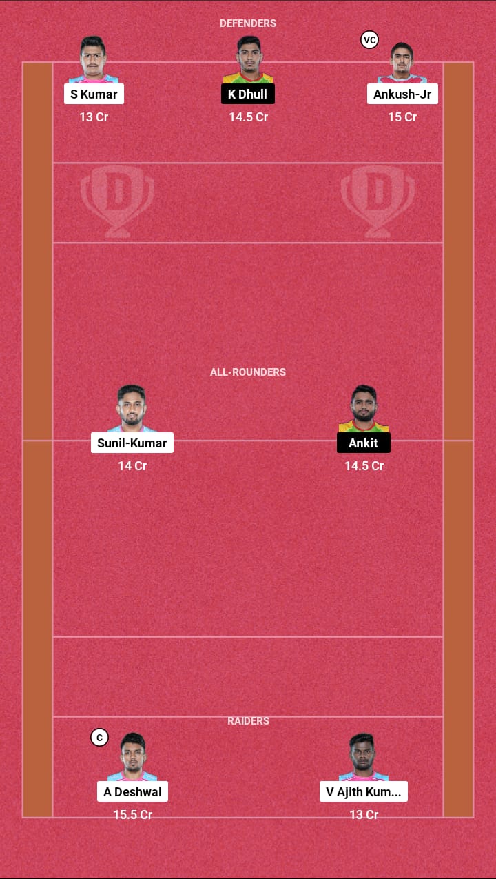 Head to Head Dream11 Team Prediction JAI vs PAT