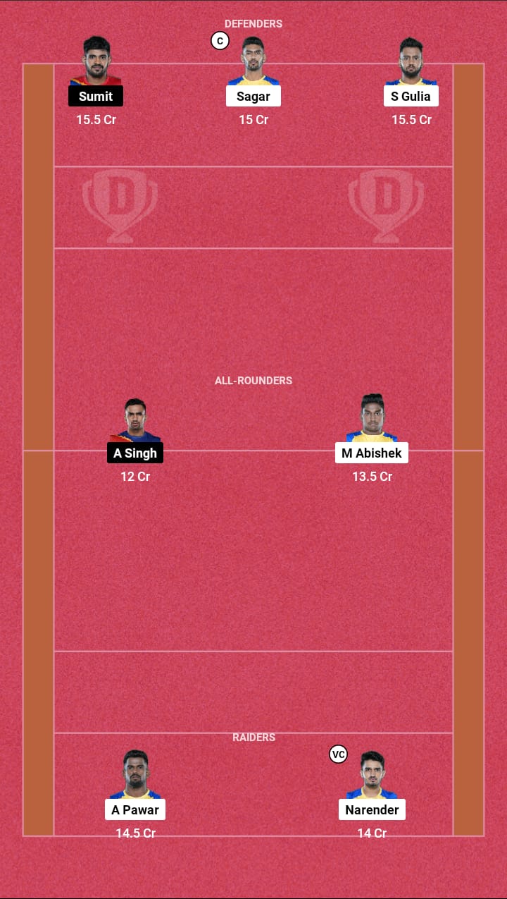 Head to Head Dream11 Team Prediction TAM vs UP