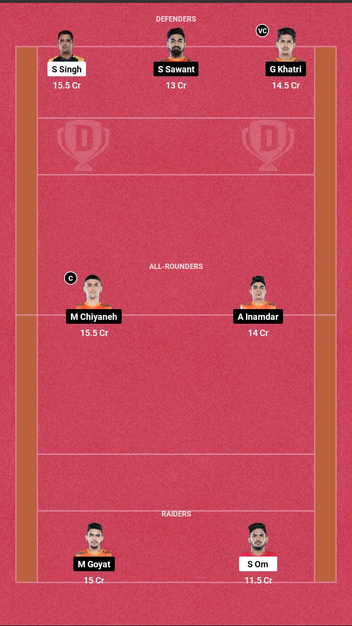 Head to Head Dream11 Team Prediction BLR vs PUN