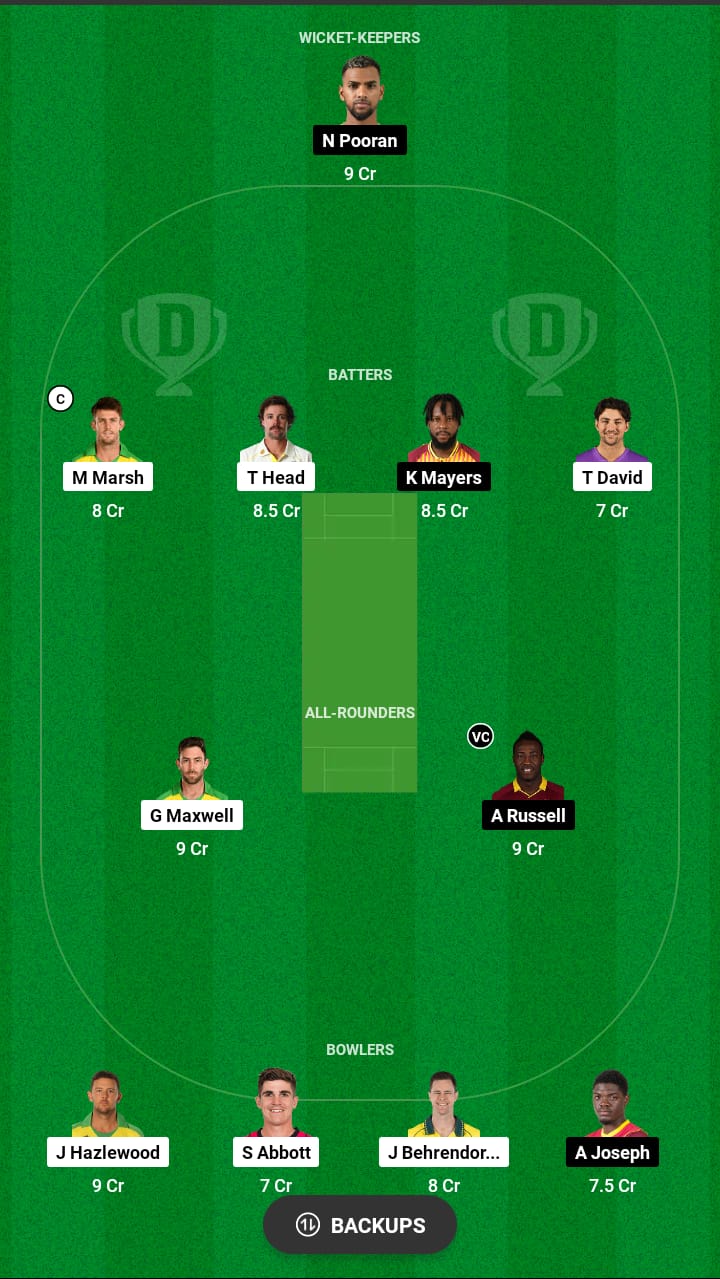 Grand League Dream11 Team Prediction AUS vs WI 