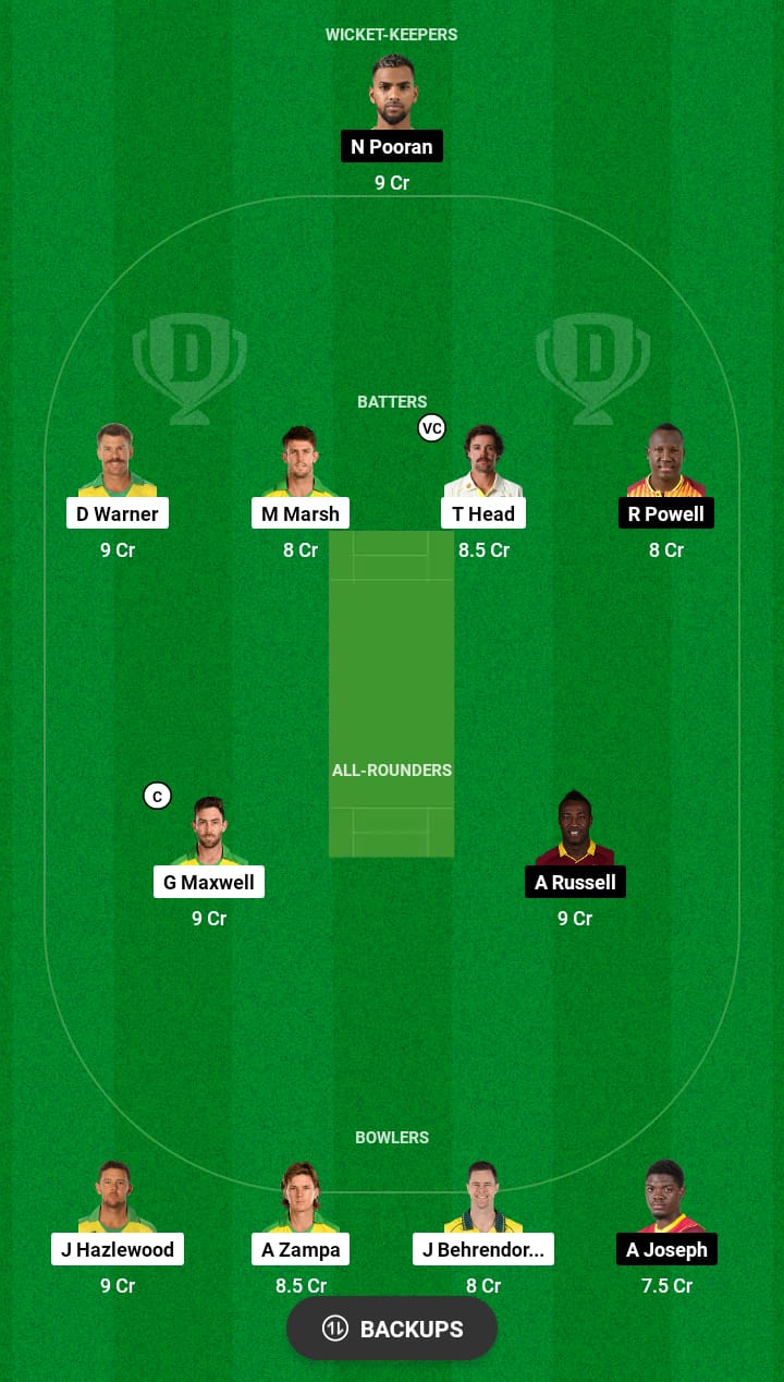 Head to Head Dream11 Team Prediction AUS vs WI