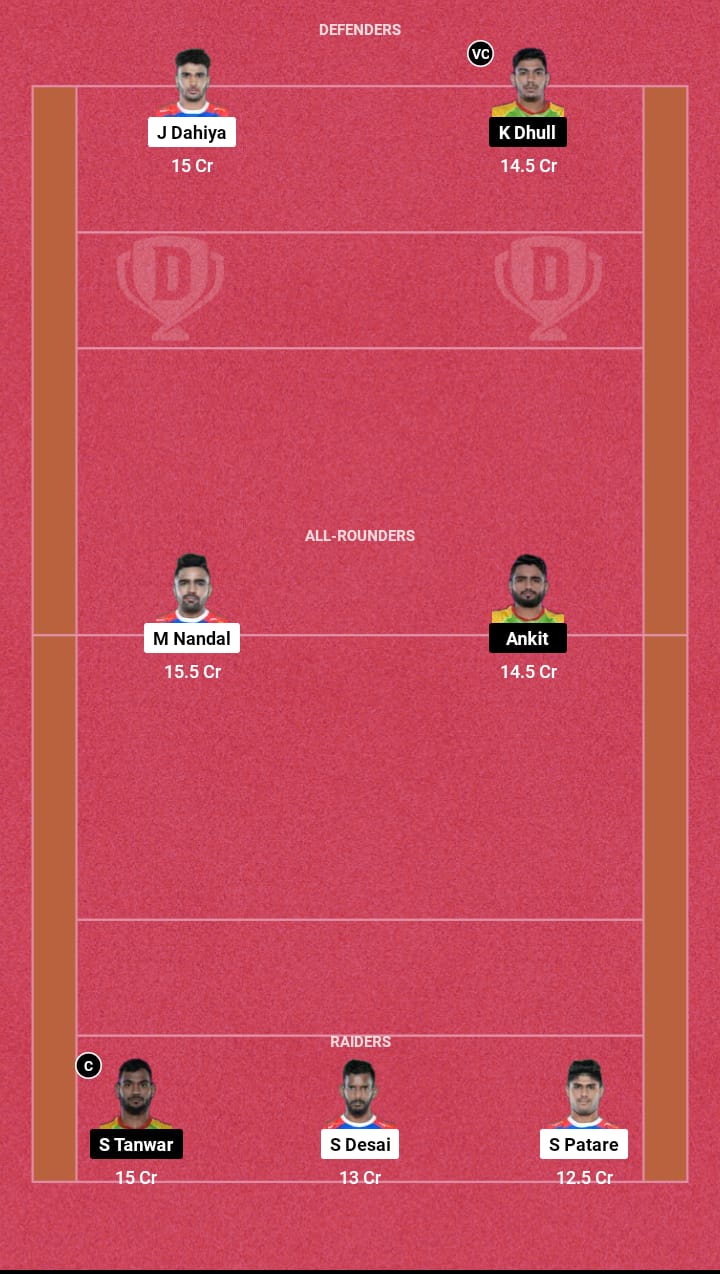 Head to Head Dream11 Team Prediction HAR vs PAT