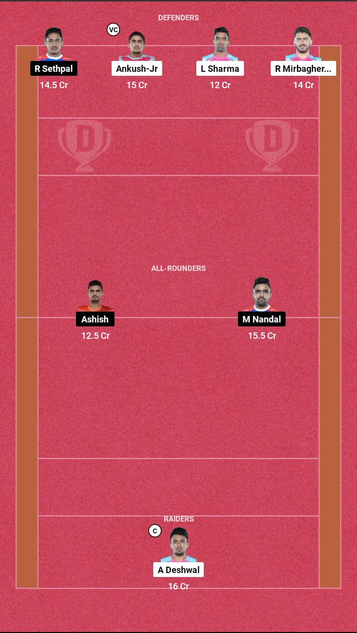 Head to Head Dream11 Team Prediction JAI vs HAR