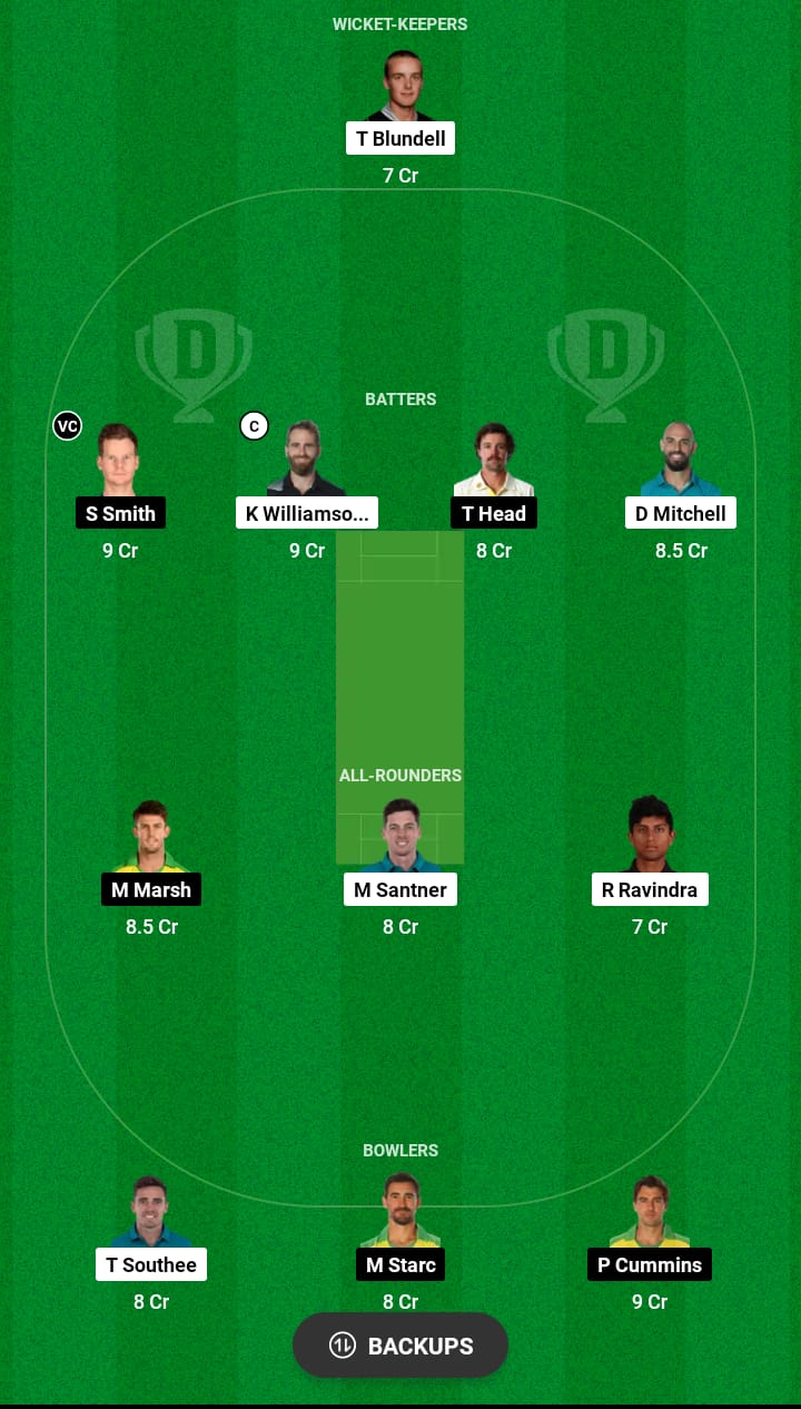 Head to Head Dream11 Team Prediction NZ vs AUS