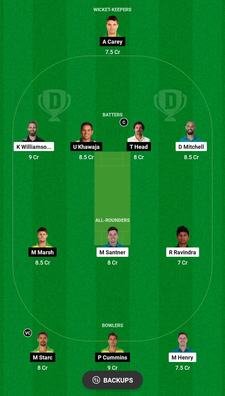 Grand League Dream11 Team Prediction NZ vs AUS 