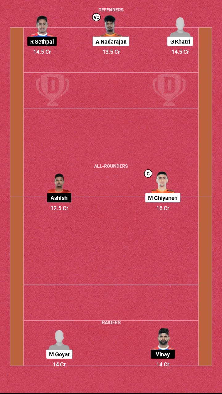 Head to Head Dream11 Team Prediction PUN vs HAR