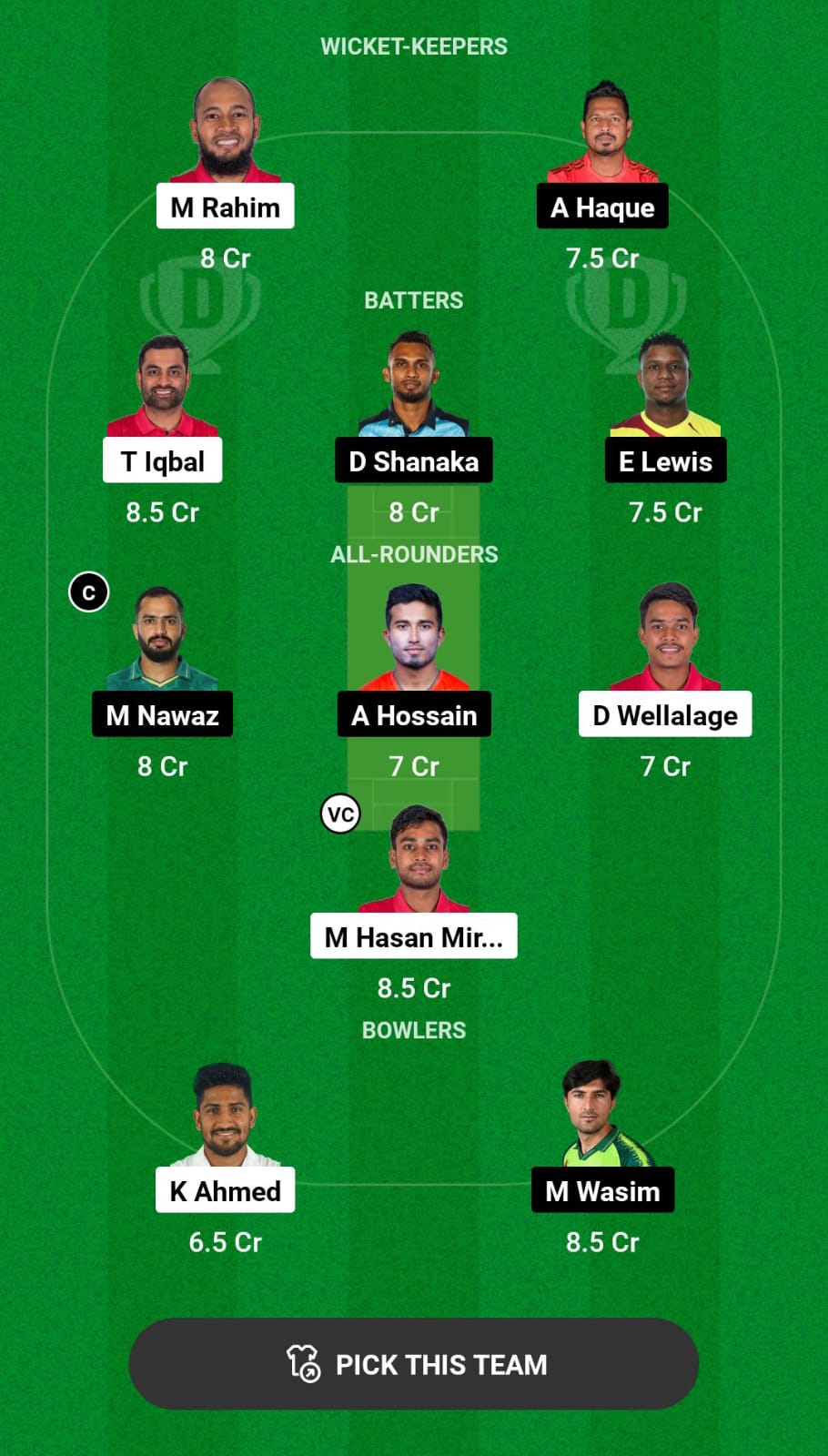 Grand League Dream11 Team Prediction FBA vs KHT