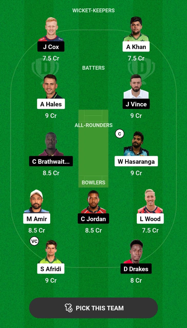 Grand League Dream11 Team Prediction VIP vs GUL