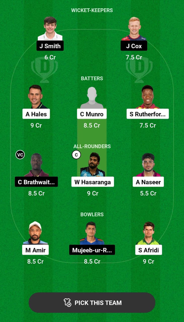 Head-to-Head Dream11 Team Prediction VIP vs GUL