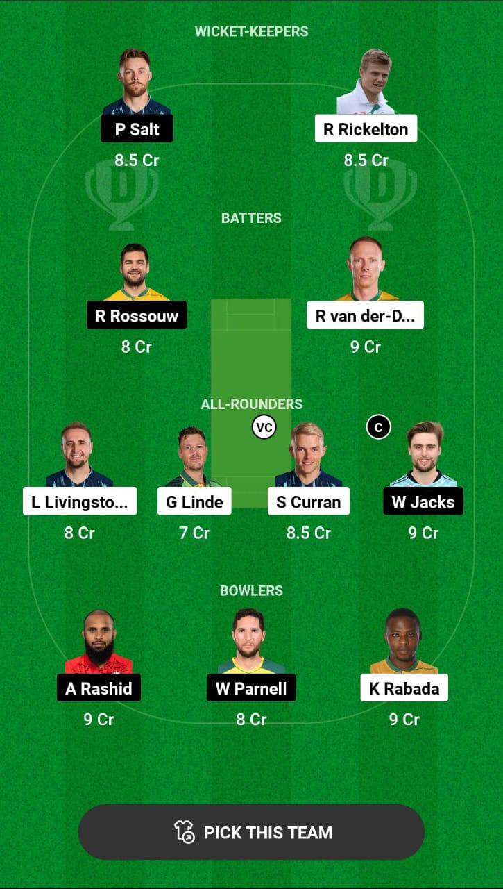 Head-to-Head Dream11 Team Prediction MICT vs PRC