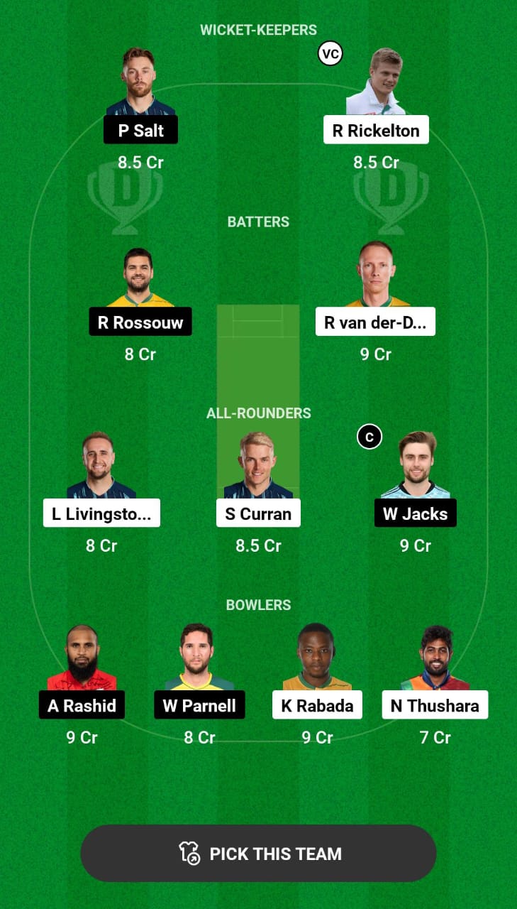 Grand League Dream11 Team Prediction MICT vs PRC