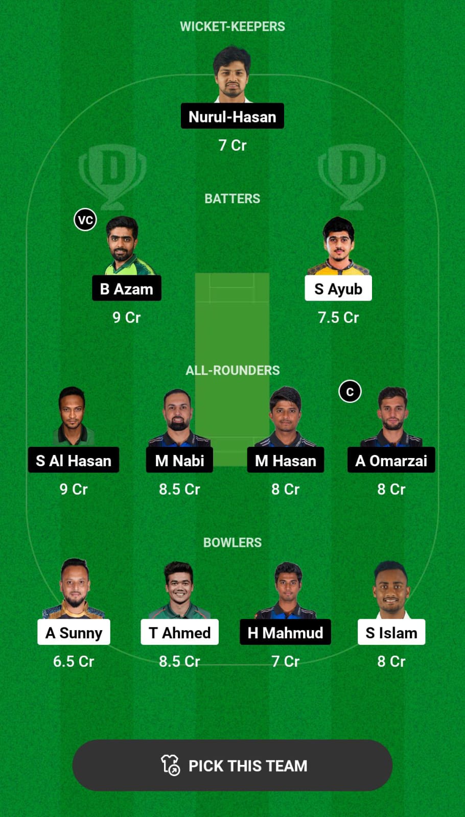 Grand League Dream11 Team Prediction DD vs RAN