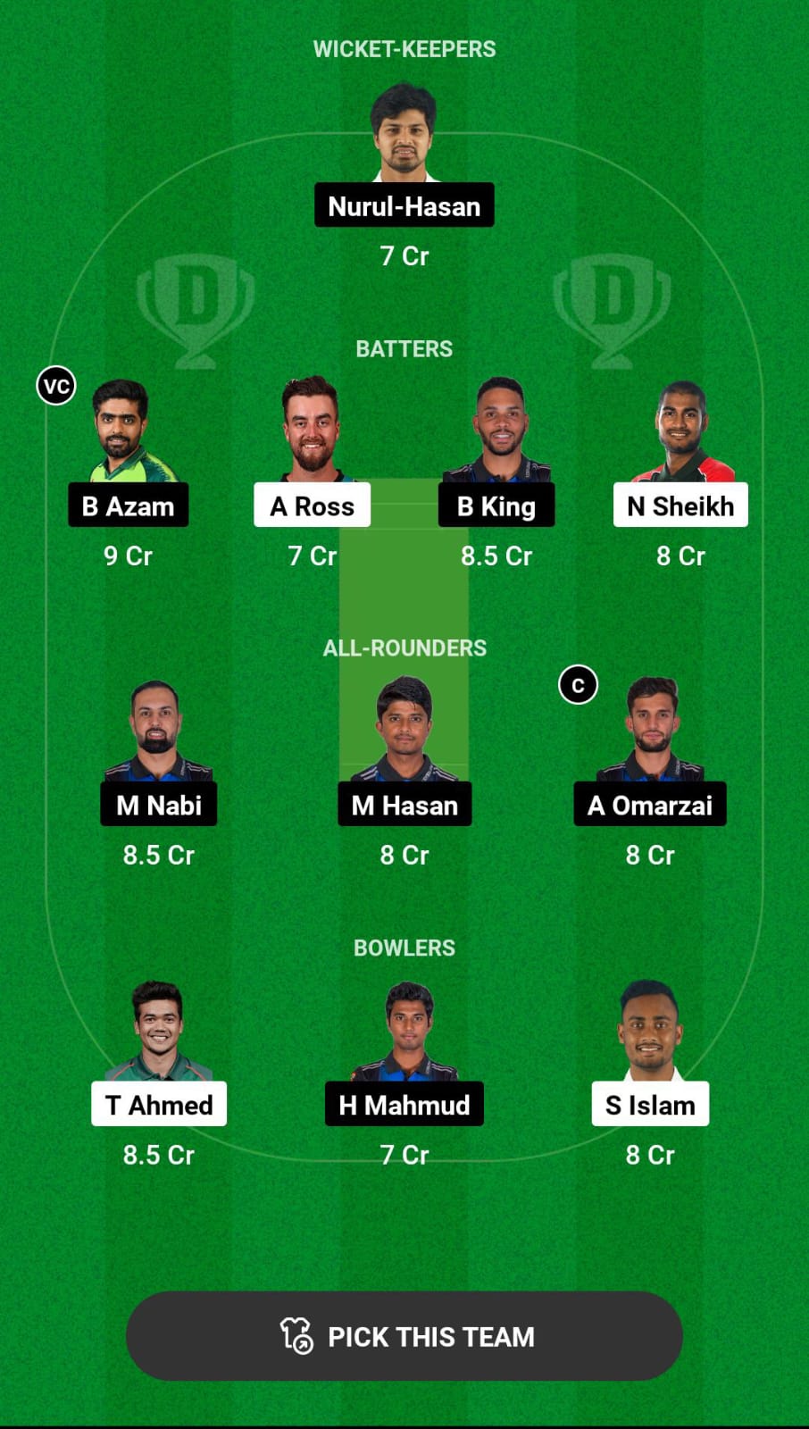 Head-to-Head Dream11 Team Prediction DD vs RAN