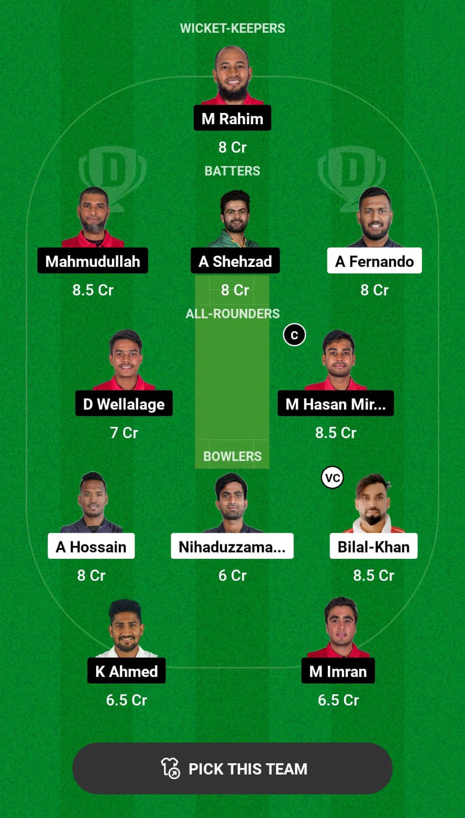 Grand League Dream11 Team Prediction CCH vs FBA