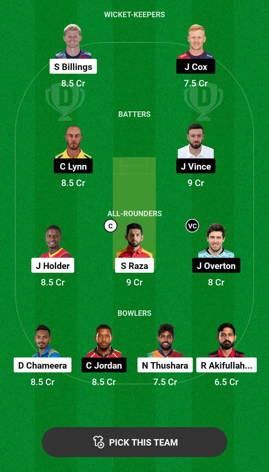 Head-to-Head Dream11 Team Prediction DUB vs GUL