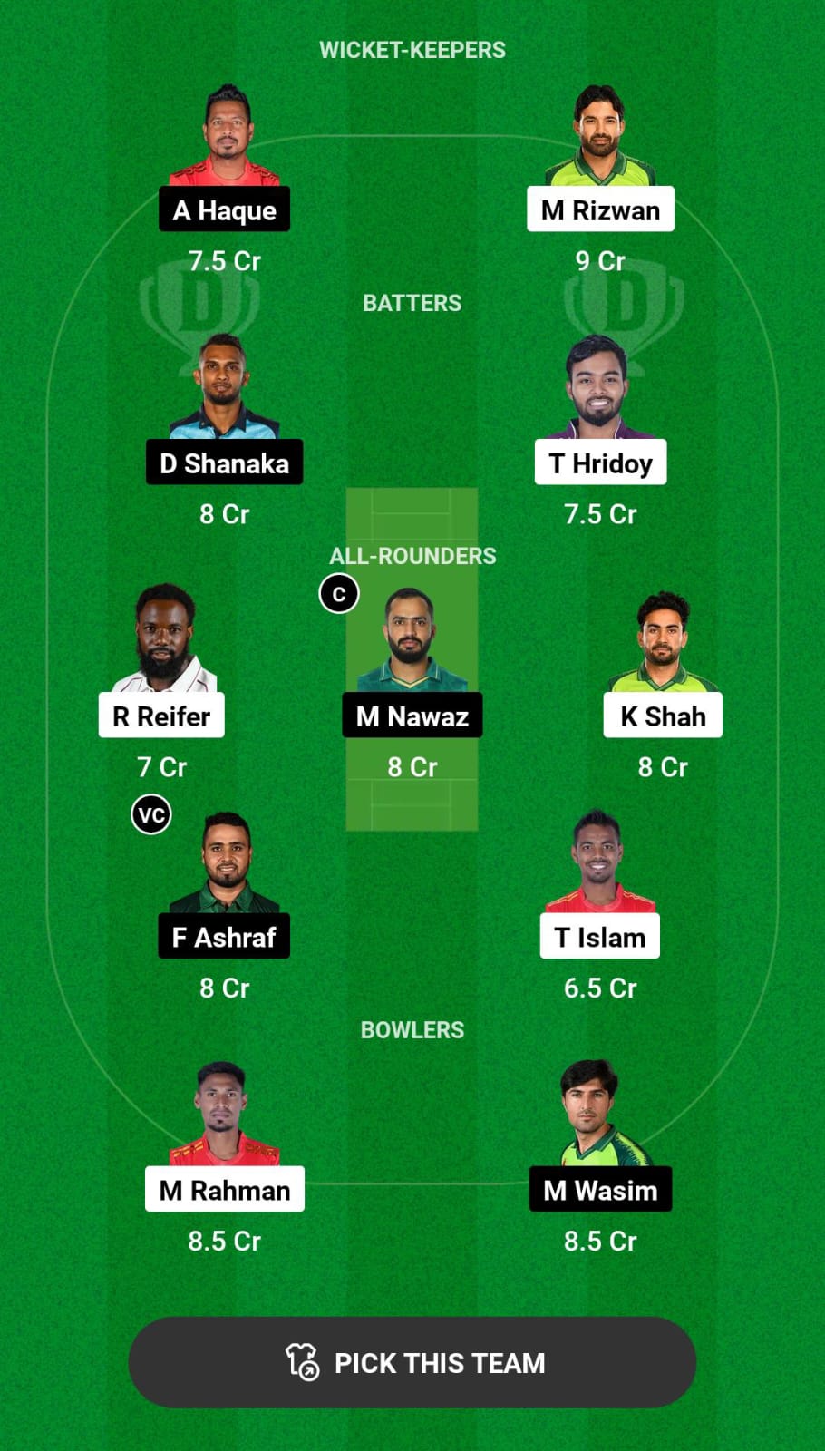 Grand League Dream11 Team Prediction COV vs KHT