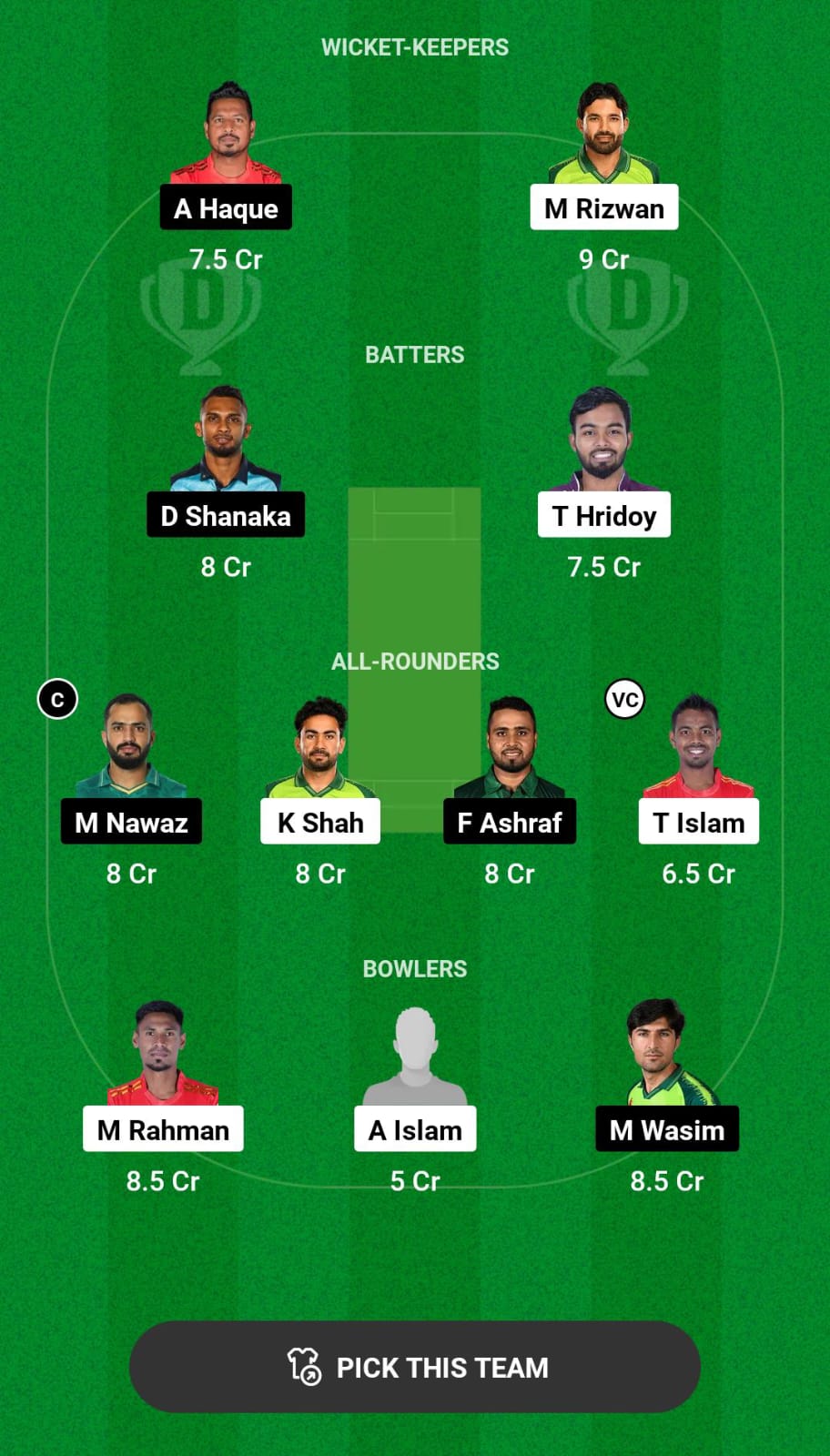 Head-to-Head Dream11 Team Prediction COV vs KHT