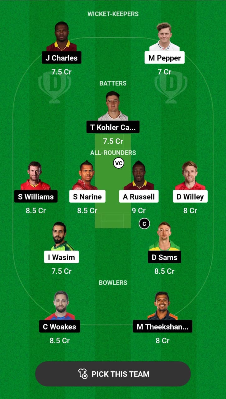 Head-to-Head Dream11 Team Prediction ABD vs SJH