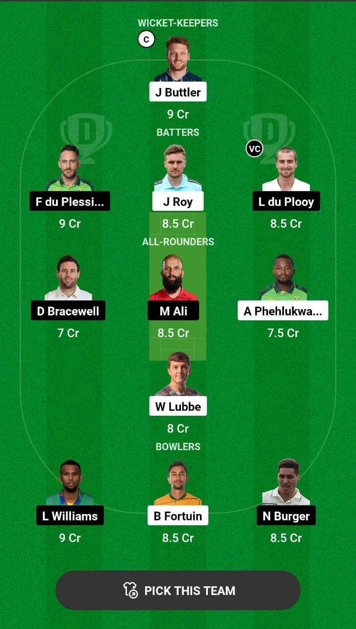 Grand League Dream11 Team Prediction PR vs JSK