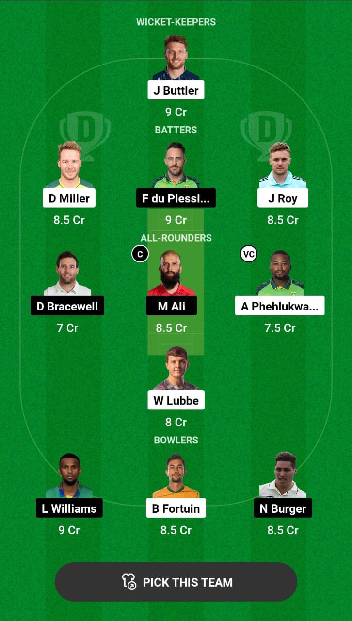 Head-to-Head Dream11 Team Prediction PR vs JSK