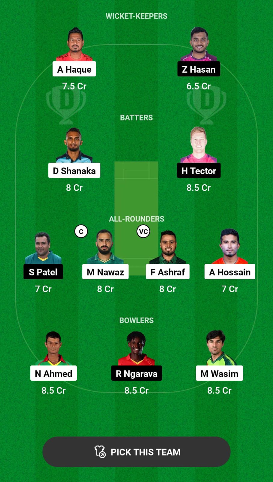 Grand League Dream11 Team Prediction KHT vs SYL