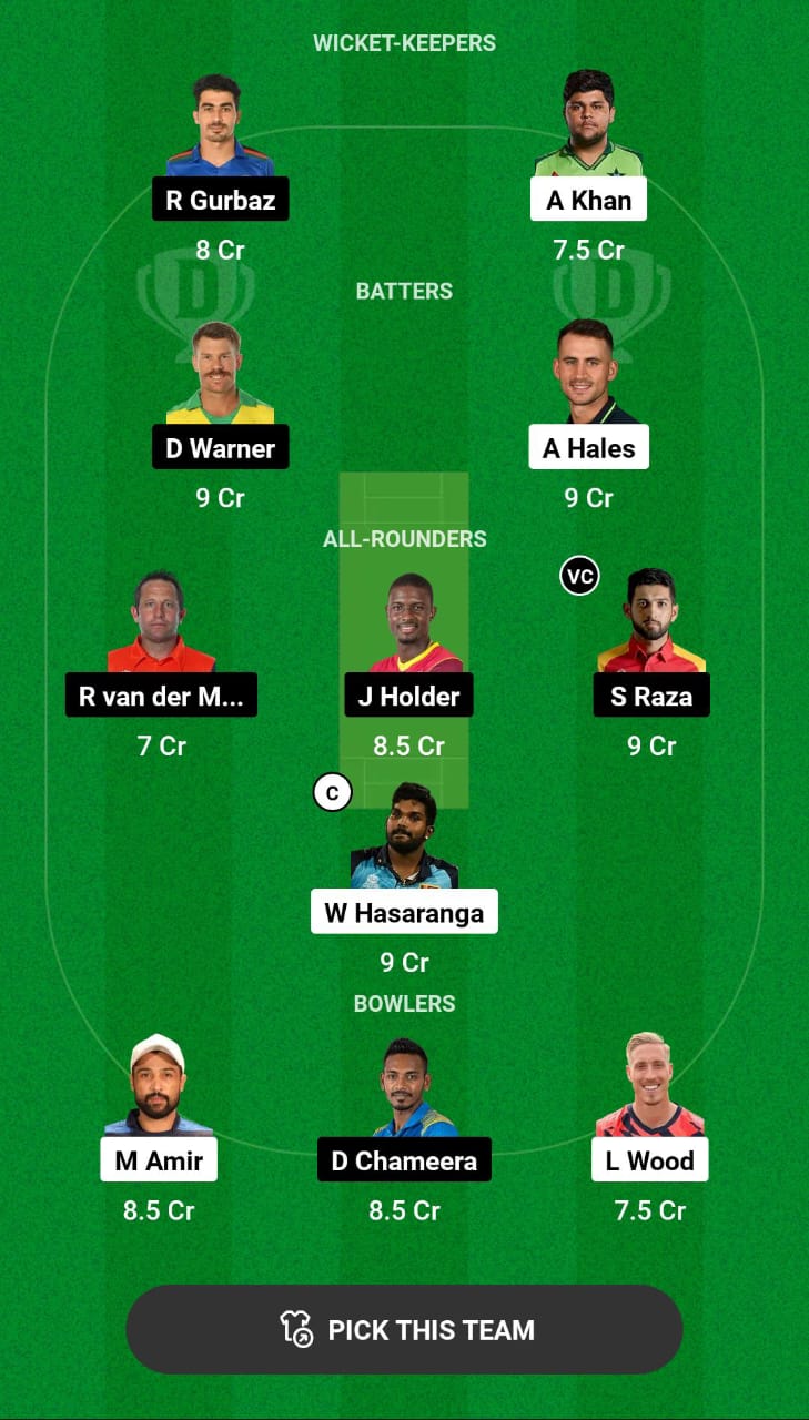 Grand League Dream11 Team Prediction VIP vs DUB