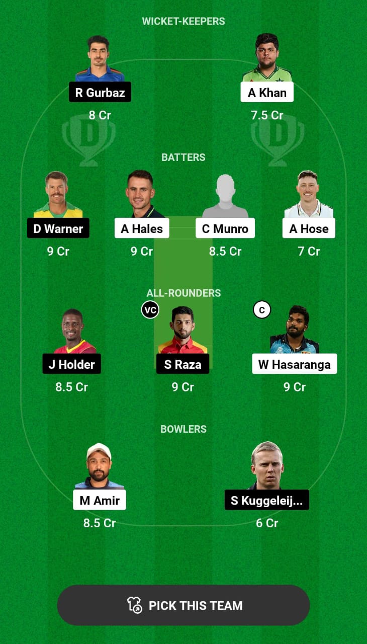 Head-to-Head Dream11 Team Prediction VIP vs DUB