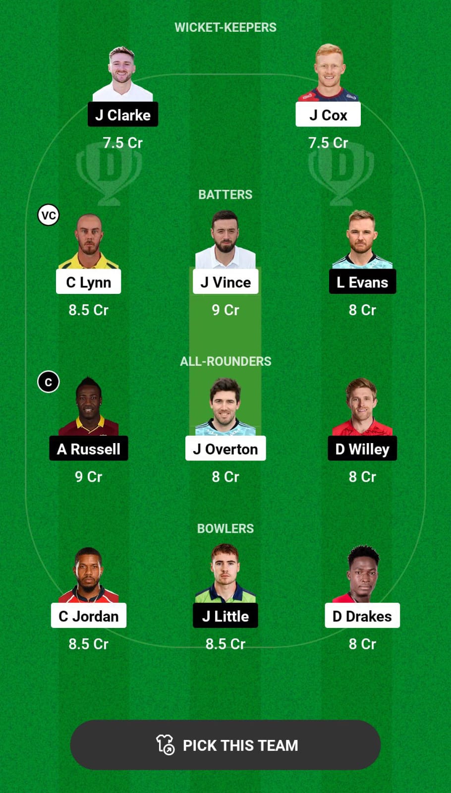 Head-to-Head Dream11 Team Prediction GUL vs ABD