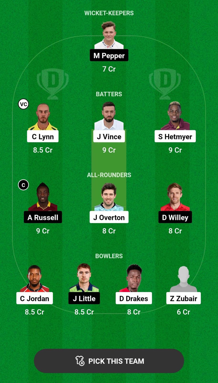 Grand League Dream11 Team Prediction GUL vs ABD