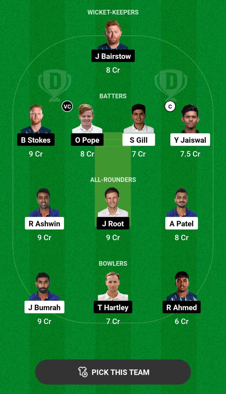 Grand League Dream11 Team Prediction IND vs ENG