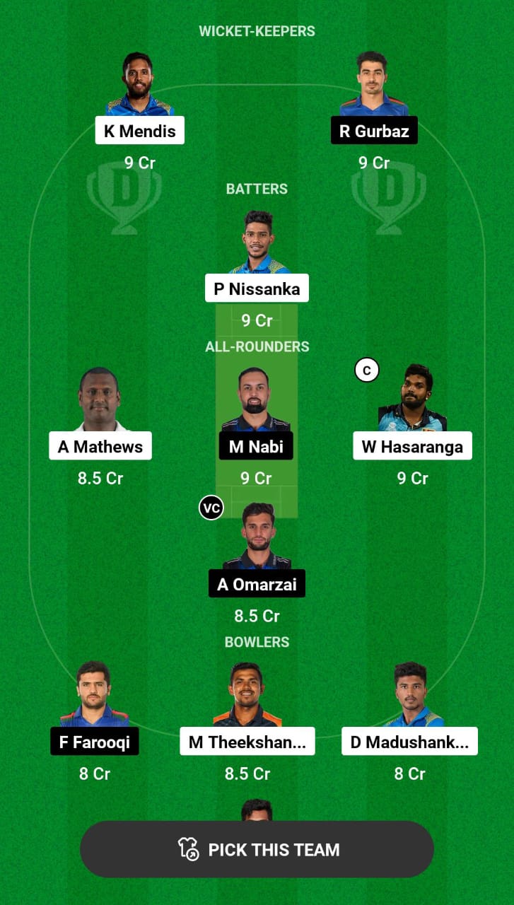 Head-to-Head Dream11 Team Prediction SL vs AFG