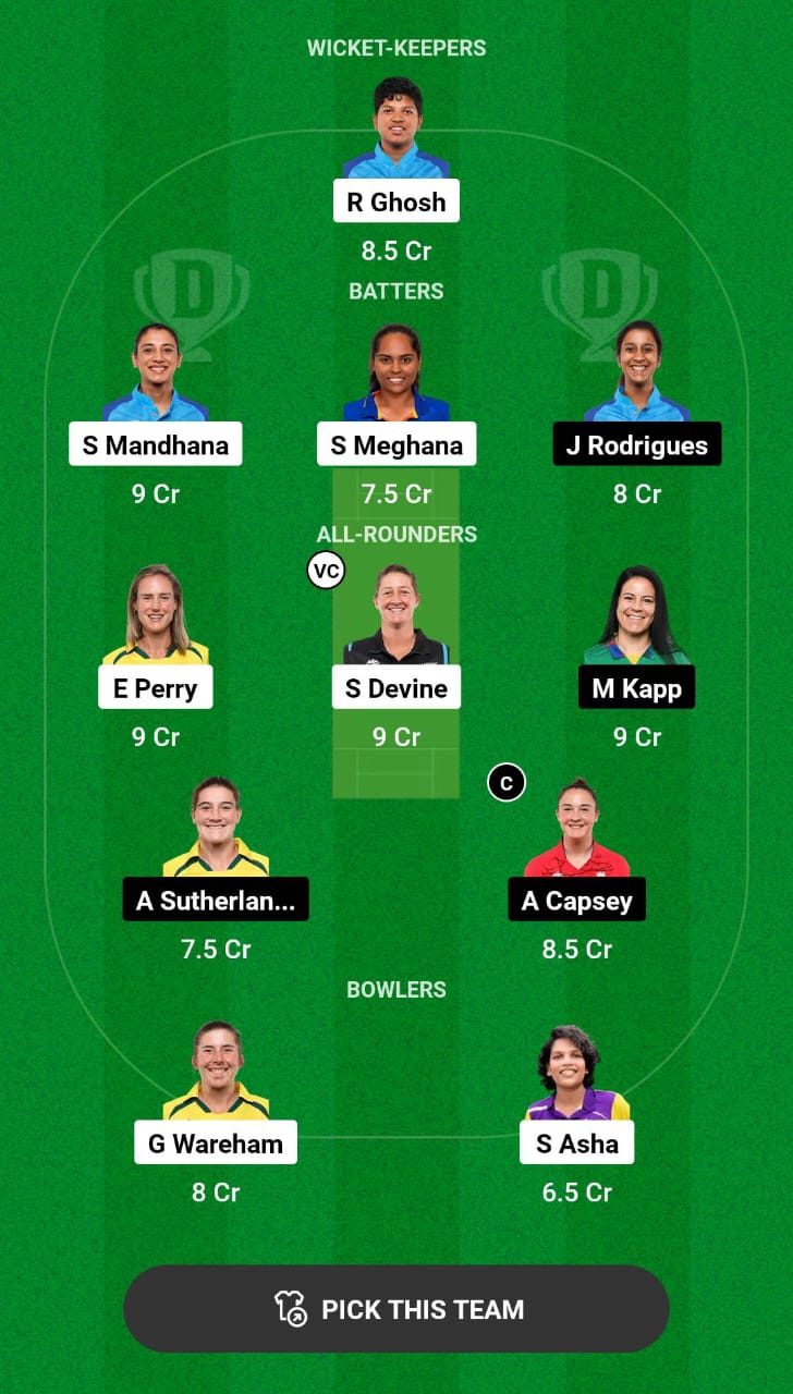 Head-to-Head Dream11 Team Prediction BAN-W vs DEL-W