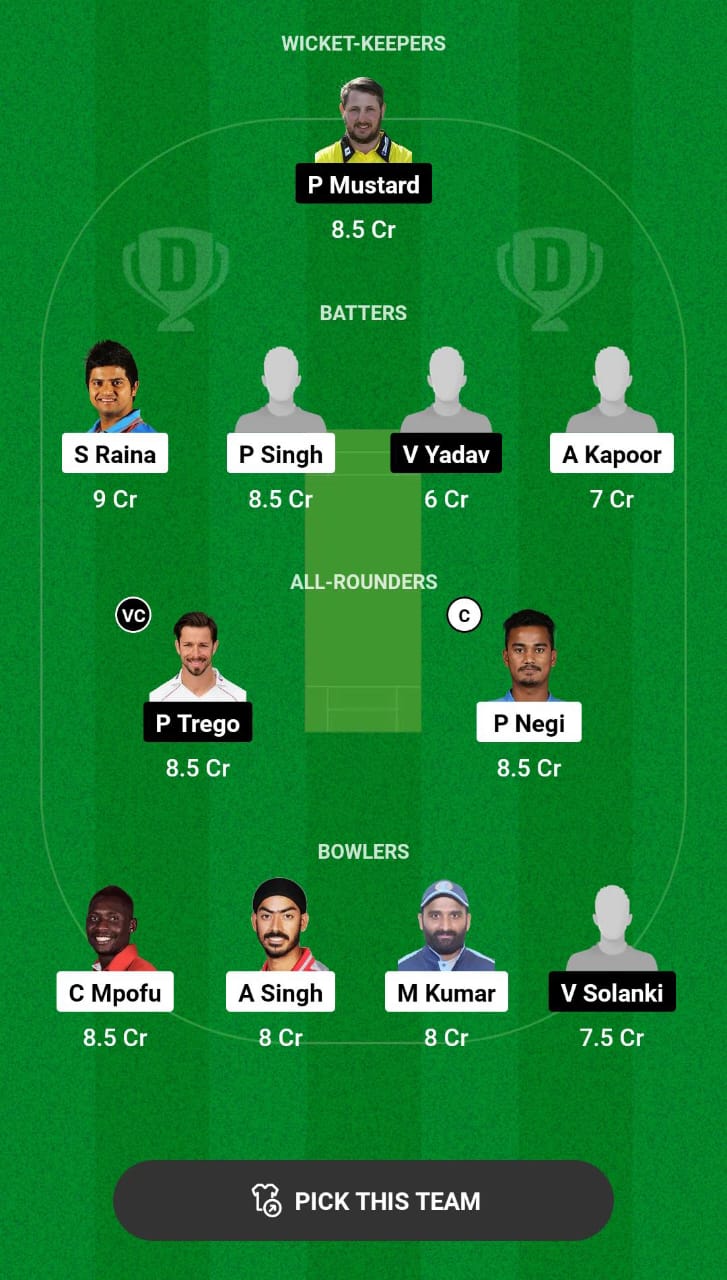 Head-to-Head Dream11 Team Prediction VUP vs MC