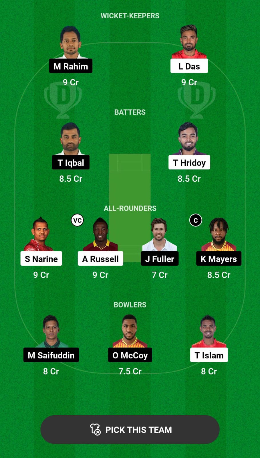 Grand League Dream11 Team Prediction COV vs FBA