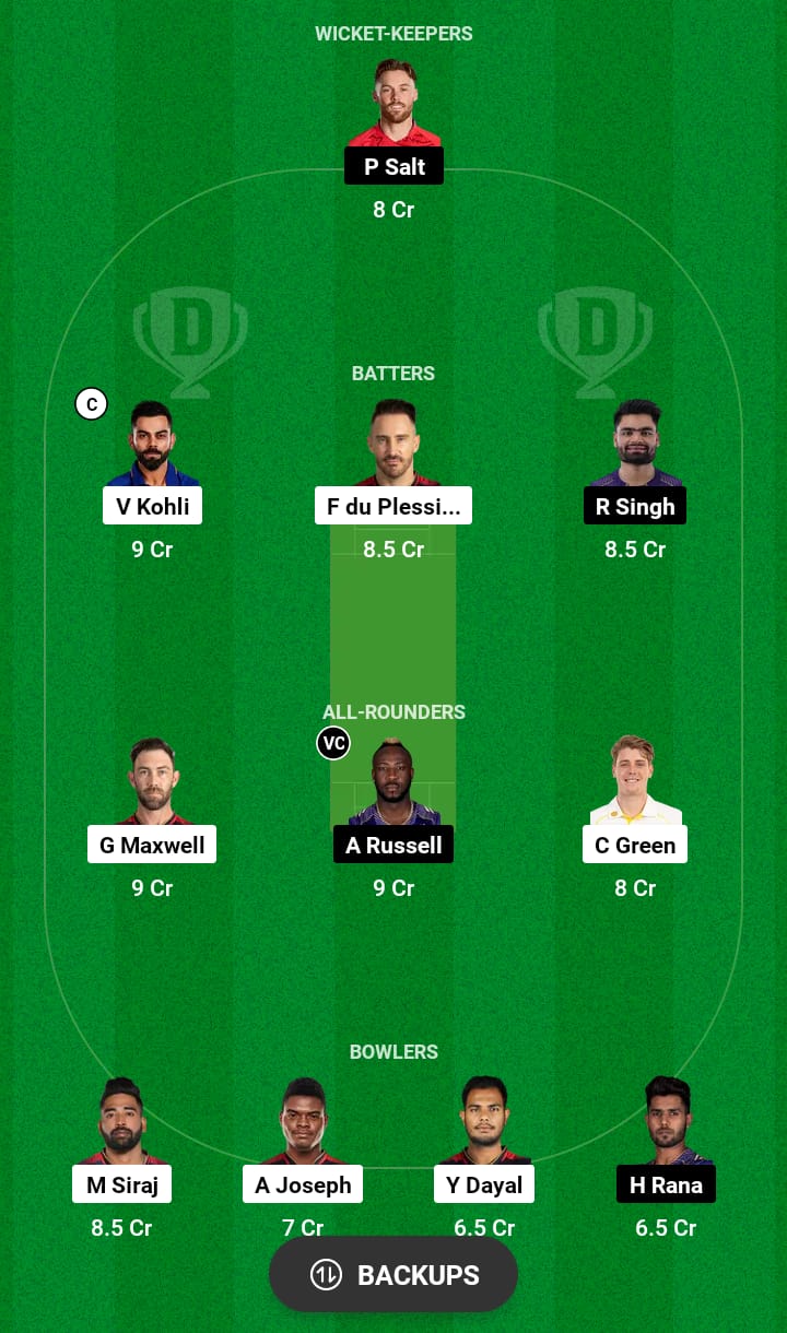 RCB vs KKR Dream11 Prediction 