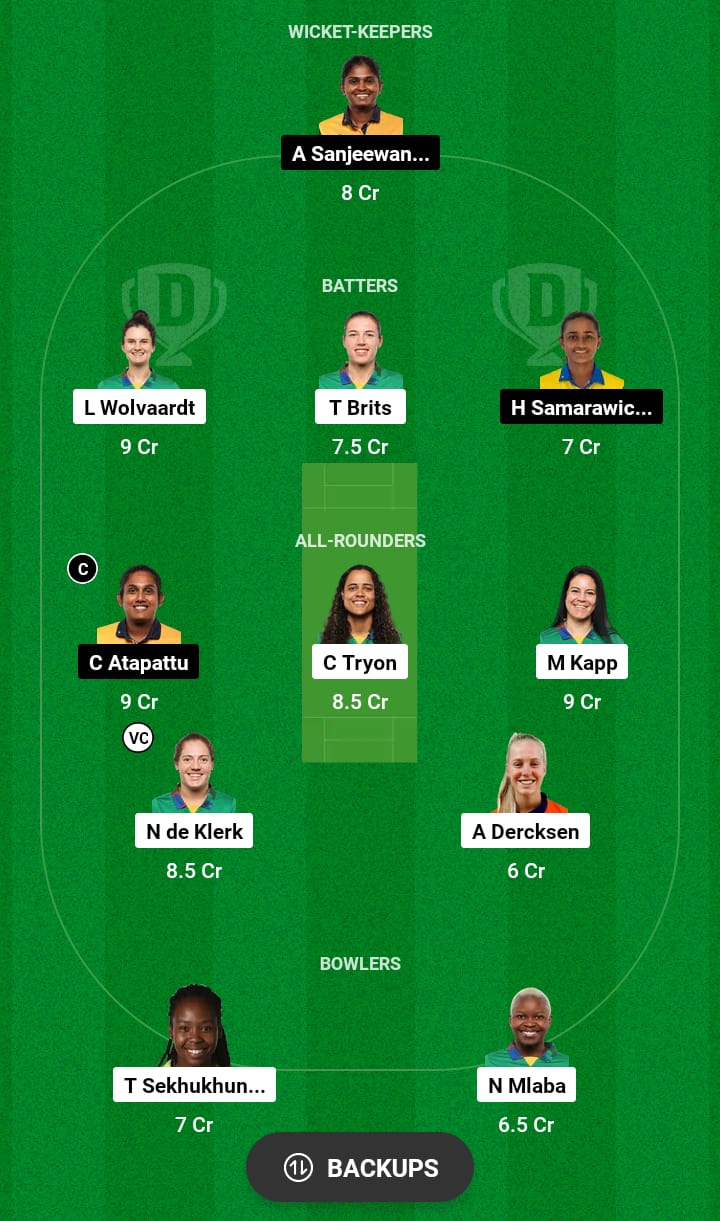 SA-W vs SL-W Dream11 Prediction 