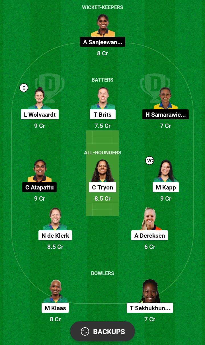 SA-W vs SL-W Dream11 Prediction 