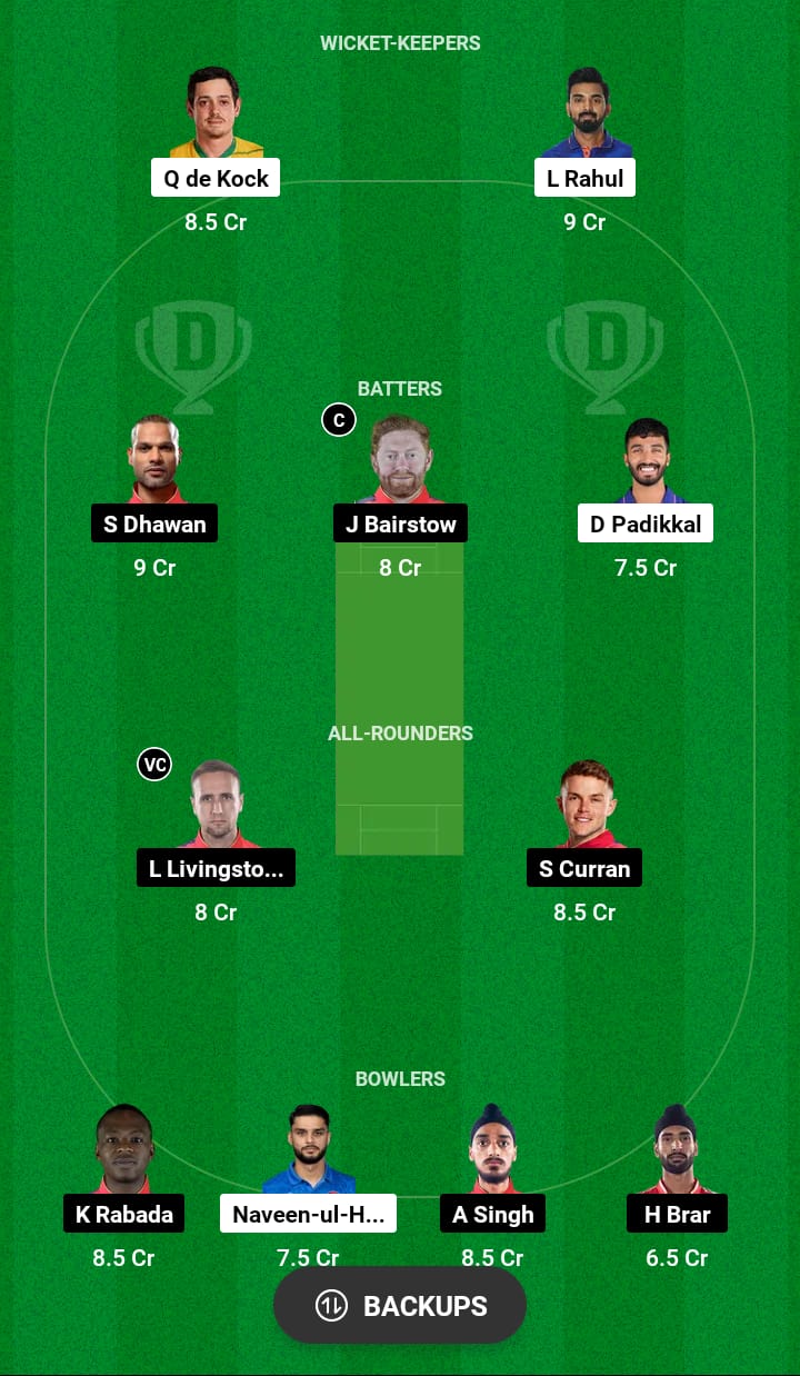 LSG vs PBKS Dream11 Prediction 