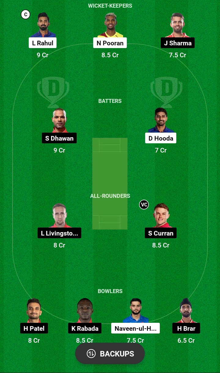 LSG vs PBKS Dream11 Prediction 