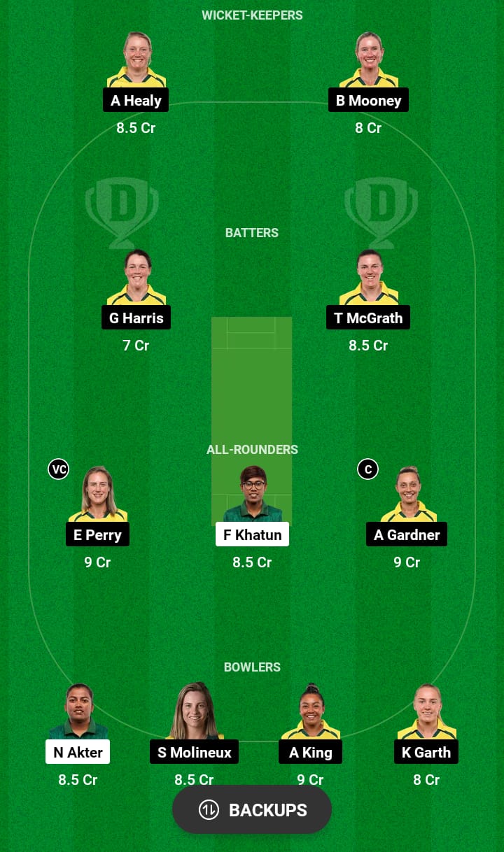 BD-W vs AU-W Dream11 Prediction 